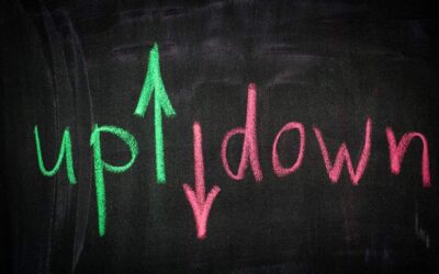 Rock County School Districts–What’s Going Up and What’s Going Down